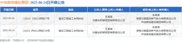 凯丰资本 中地寅岗建设集团作为被告/被上诉人的2起涉及建设工程施工合同纠纷的诉讼将于2025年6月24日开庭